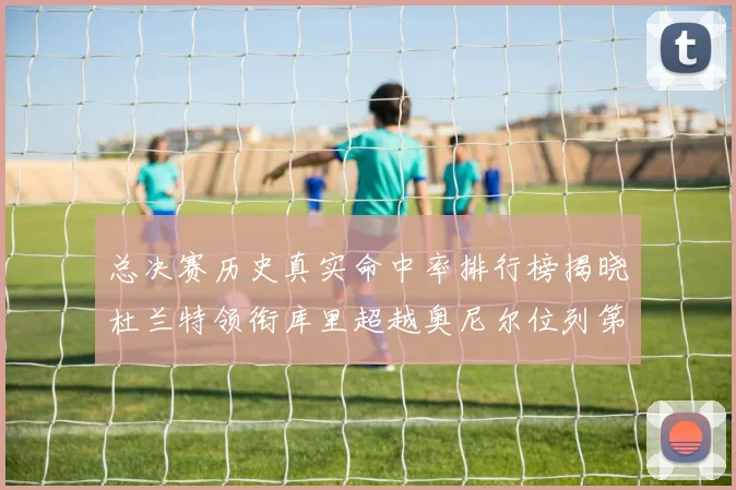 总决赛历史真实命中率排行榜揭晓杜兰特领衔库里超越奥尼尔位列第11